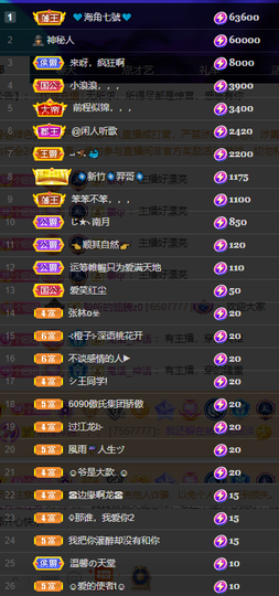 聆听~爱唱歌的图片