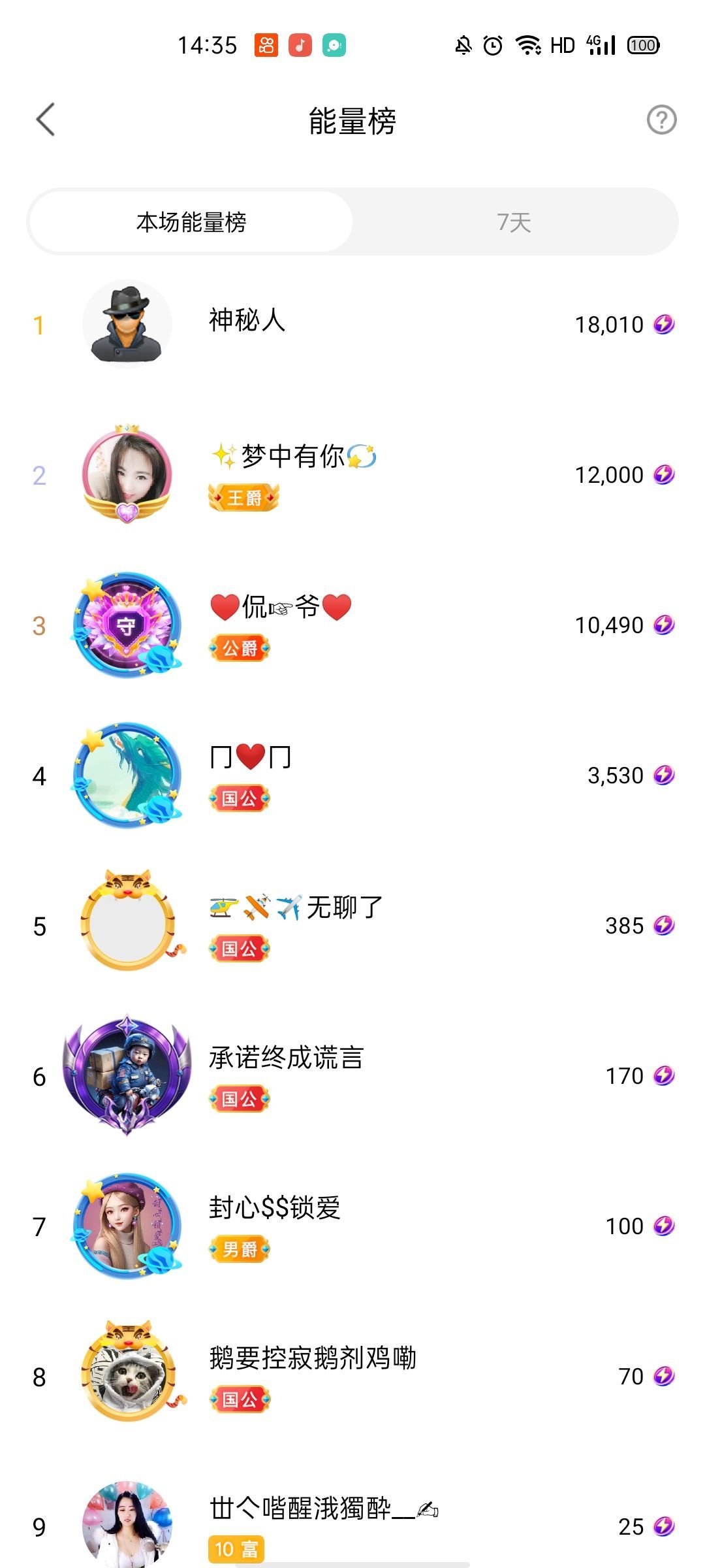 梦心💞缘于遇见的图片