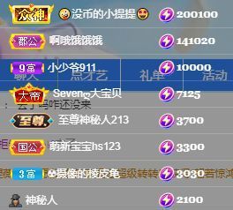 玟玟🌸加油主播照片