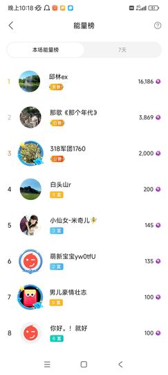 小芳，🌸减肥打卡主播照片
