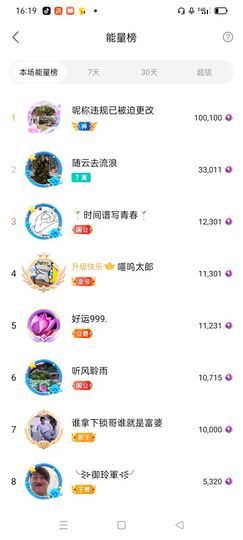 阿妹，？主播照片