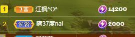 玟玟🌸加油主播照片