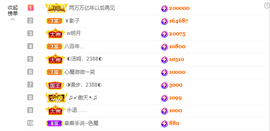 ◐惠主，2388◐的图片