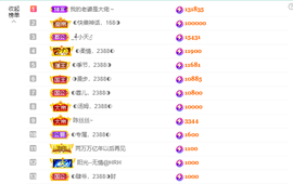◐惠主，2388◐的图片