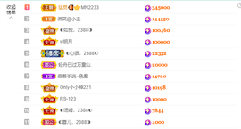 ◐惠主，2388◐的图片