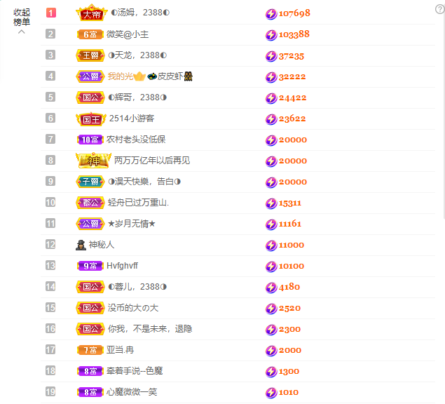 ◐惠主，2388◐的图片
