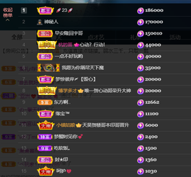宝儿♚贺淡忘哥国王啦主播照片
