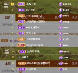 金麒麟好运连连🎤主播照片