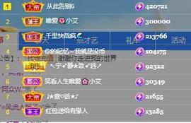 唯爱🌺小艾主播照片