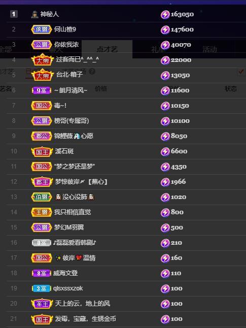 莫七七♥小幸运的图片