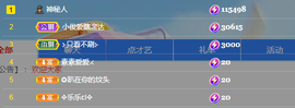 ╭☞呆呆主播照片