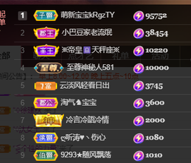 ♚~小巴豆~贪财好色主播照片