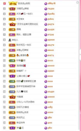 美妞ღ美美美！的图片