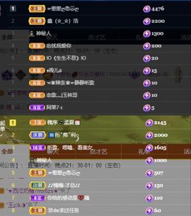 一树梨花压海唐同学☞主播照片