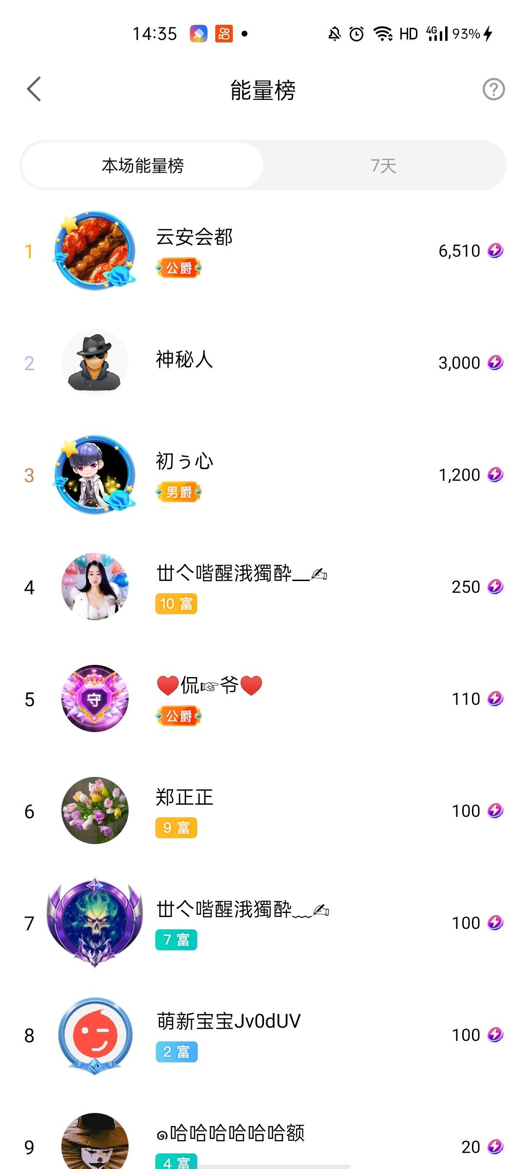 梦心💞缘于遇见的图片