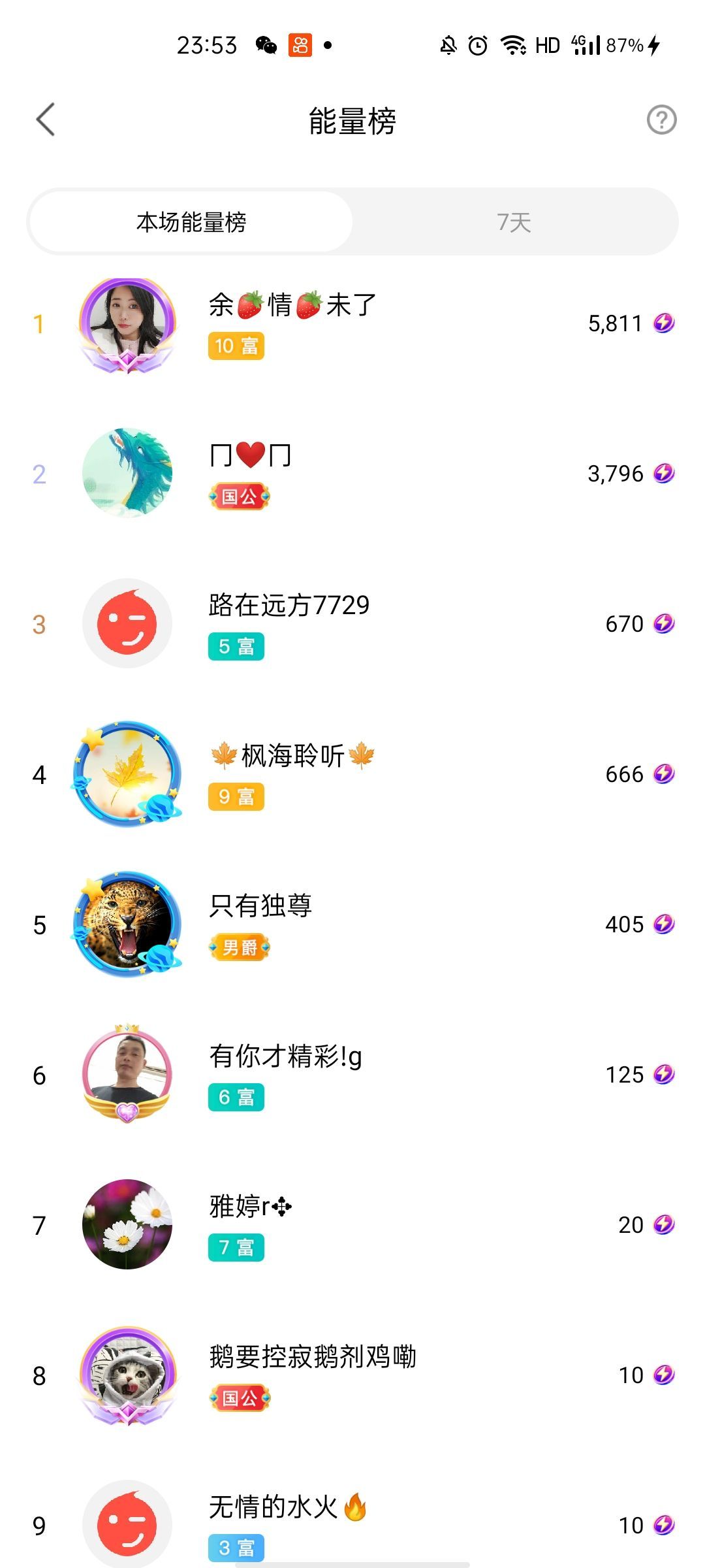 梦心💞缘于遇见的图片