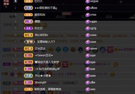 ᥫᩣ应应～请假主播照片