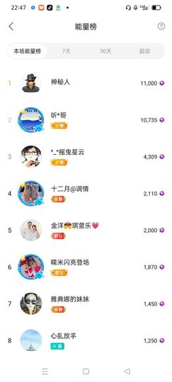 阿妹，？主播照片
