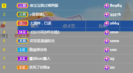 ╭☞呆呆主播照片