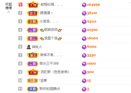 蓝鑫~主播照片
