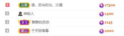 苏苏，越来越好的图片