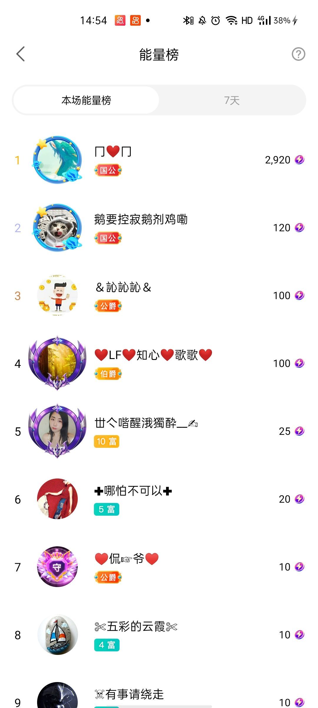 梦心💞缘于遇见的图片