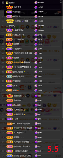 ︶薀昕ぃ的图片