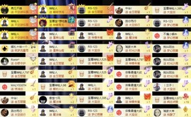 娜扎🧸主播照片