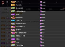 ᥫᩣ应应～请假主播照片