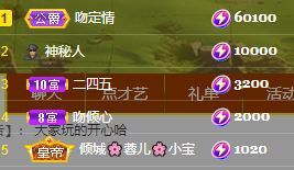 玟玟🌸加油主播照片