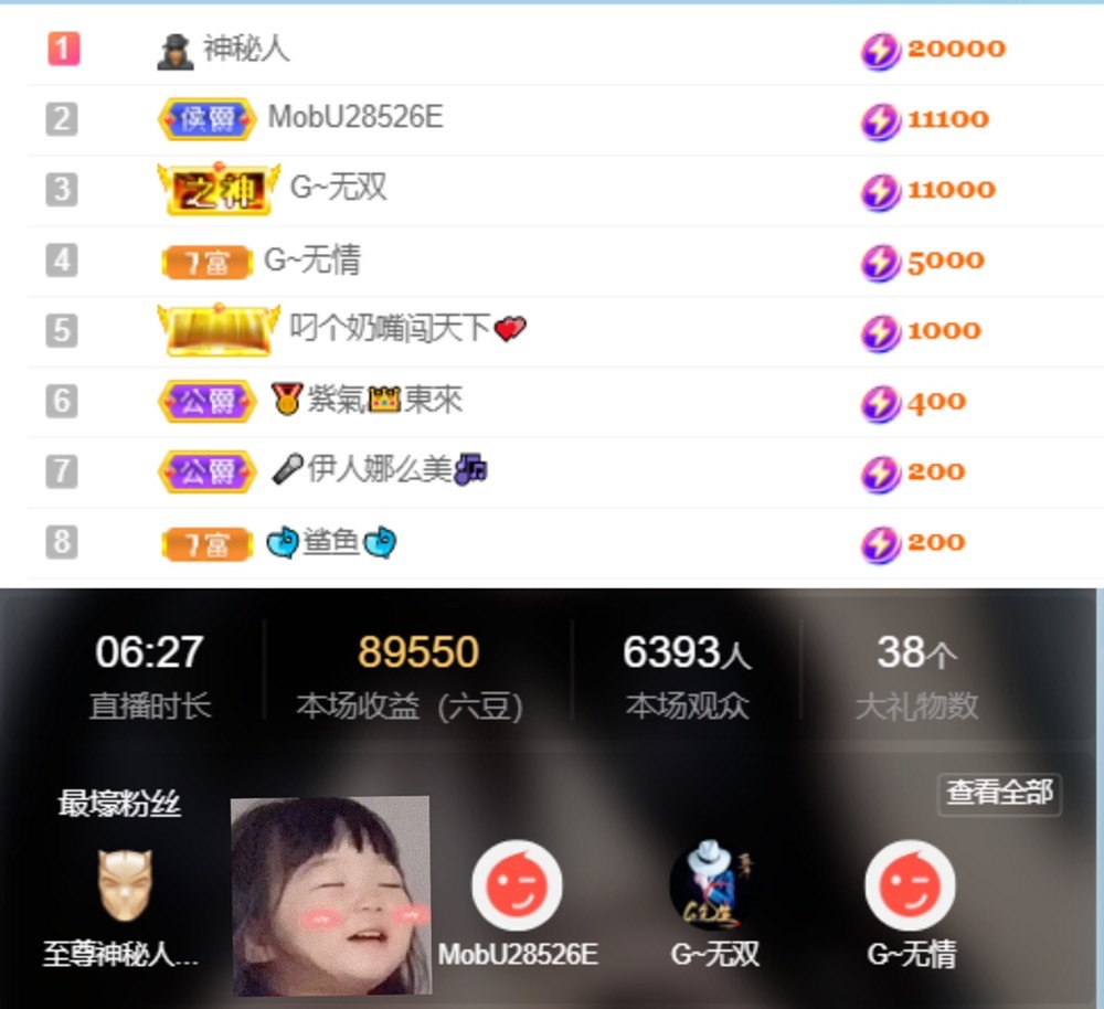 洋子～的图片