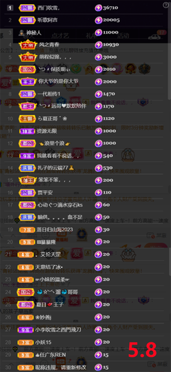 ︶薀昕ぃ的图片