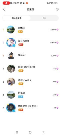 小芳，🌸减肥打卡主播照片