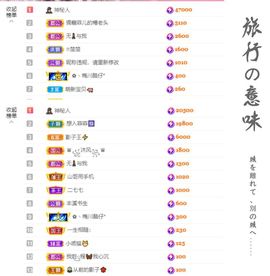 菲儿💗好运来🌈的图片