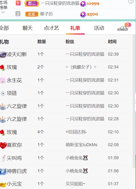 小??..的主播照片