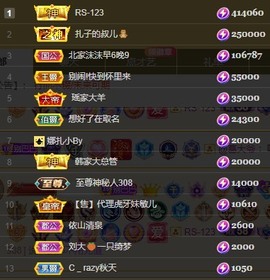 娜扎🧸主播照片