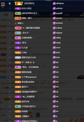 小阿轩∞∞主播照片