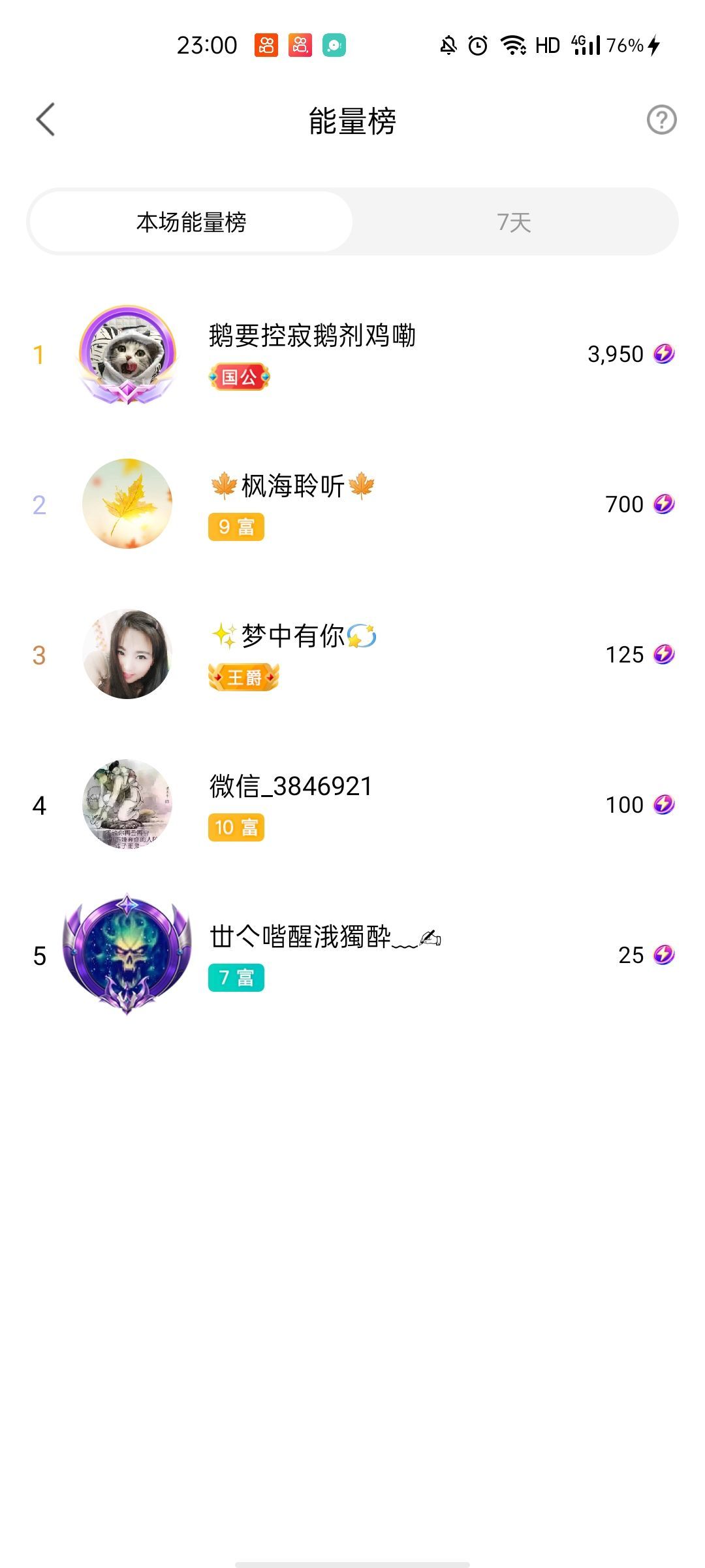 梦心💞缘于遇见的图片