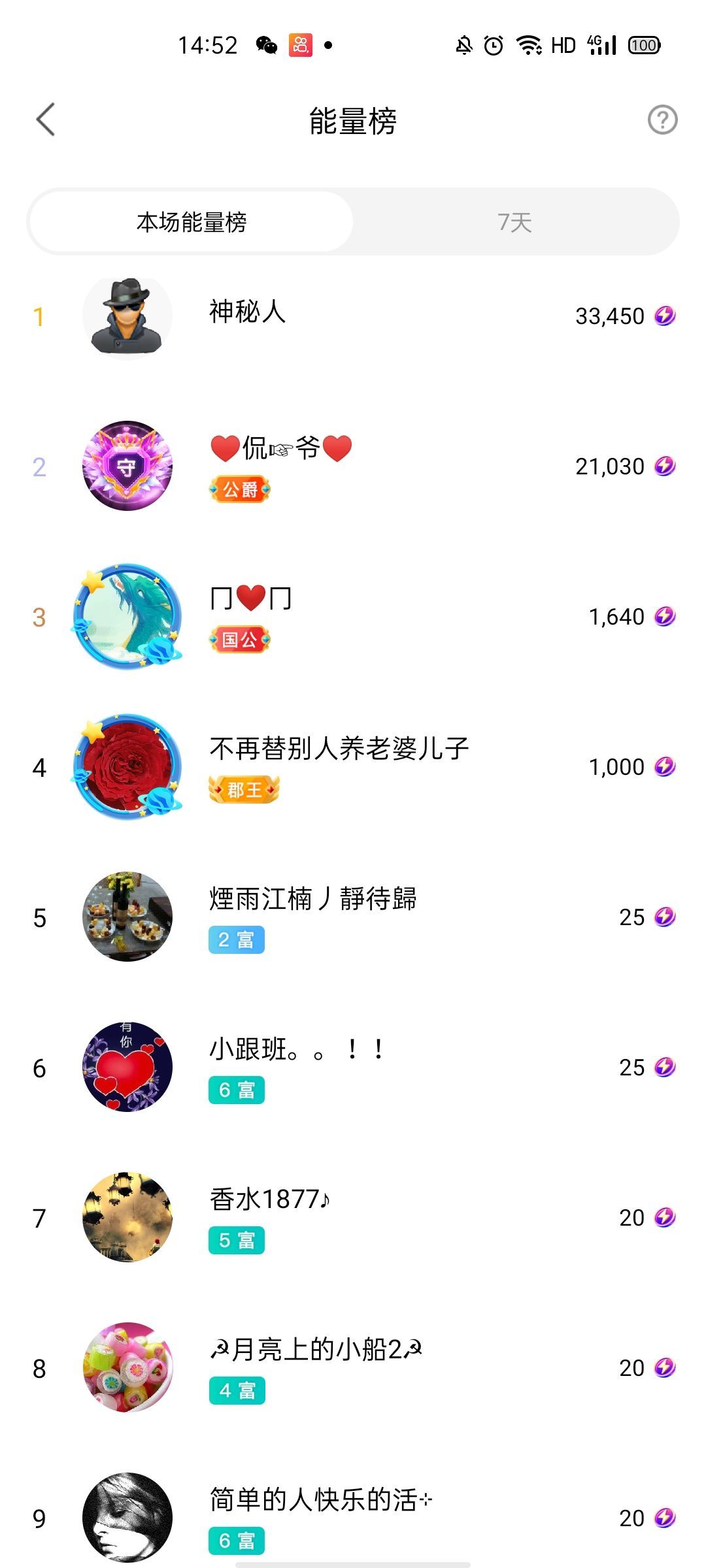 梦心💞缘于遇见的图片