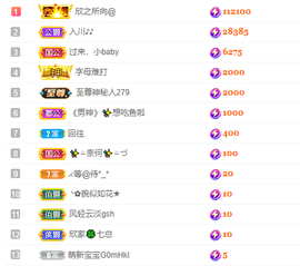 初遇欣颜主播照片
