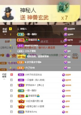 微晨美女主播照片
