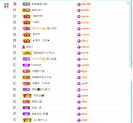 ◐惠主，2388◐的图片