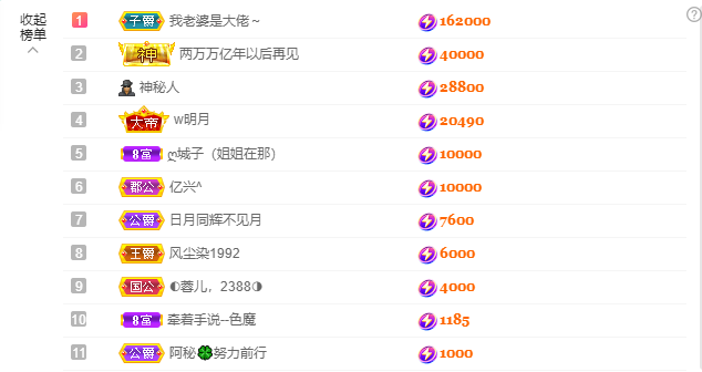惠主❤️521的图片