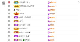 ◐惠主，2388◐的图片