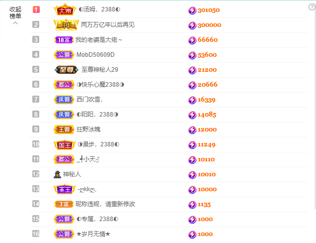 惠主❤️521的图片