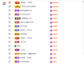 ◐惠主，2388◐的图片