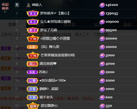 宝儿♚贺淡忘哥国王啦主播照片