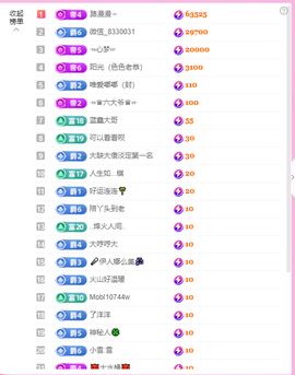 蓝鑫~主播照片