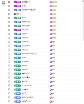 户外光头强模仿秀主播照片