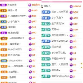 婷求三个火山升级的图片